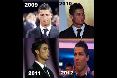 شاهدوا الحسرة على وجه رونالدو لأربع سنوات متتالية (صورة)